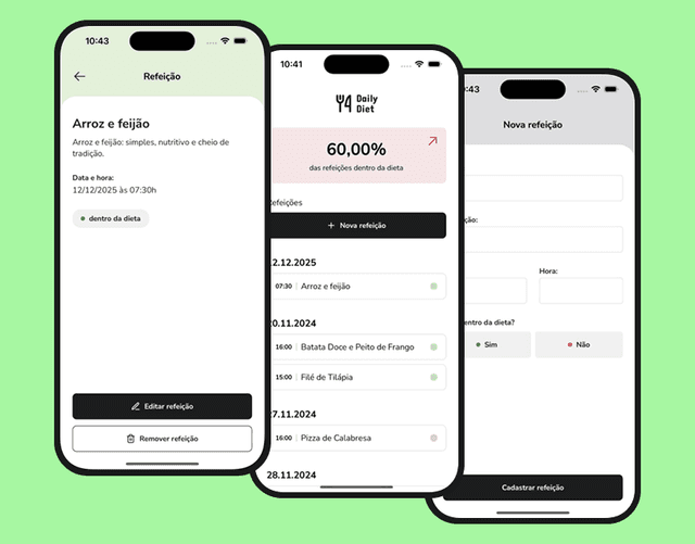 React Native Daily Diet Tracker App